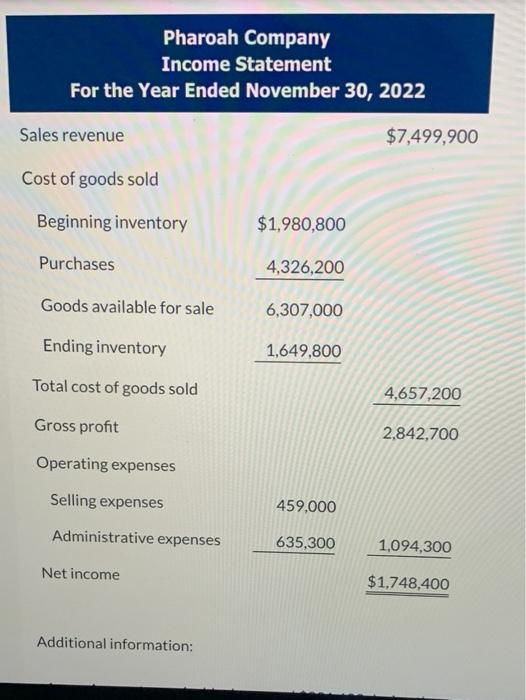 solved-pharoah-company-income-statement-for-the-year-ended-chegg