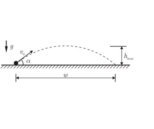 Solved A Bullet Is Fired On A Horizontal Plane At Angle α | Chegg.com