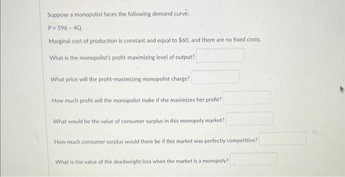 Solved Suppose a monopolist faces the following demand | Chegg.com