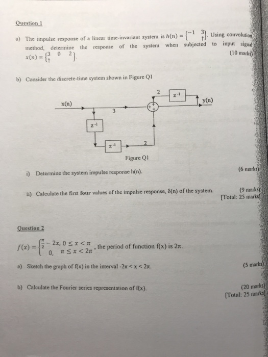 Solved Question 1 A The Impulse Response Of A Linear Tim Chegg Com