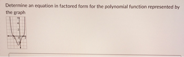 Solved Determine an equation in factored form for the | Chegg.com
