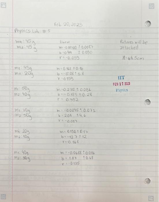 Solve the questions based on the results of the | Chegg.com
