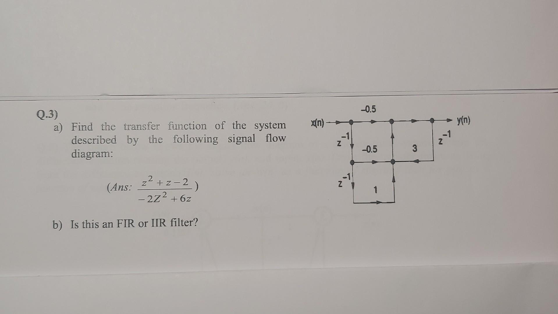 Solved a) Find the transfer function of the system described | Chegg.com