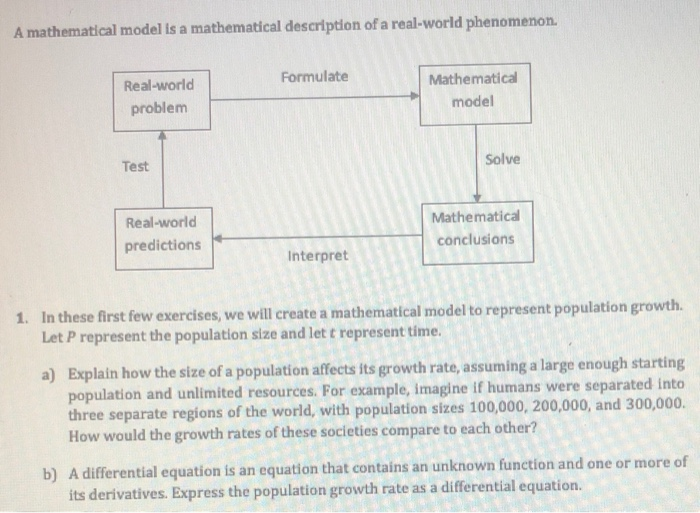 Solved A mathematical model is a mathematical description of | Chegg.com