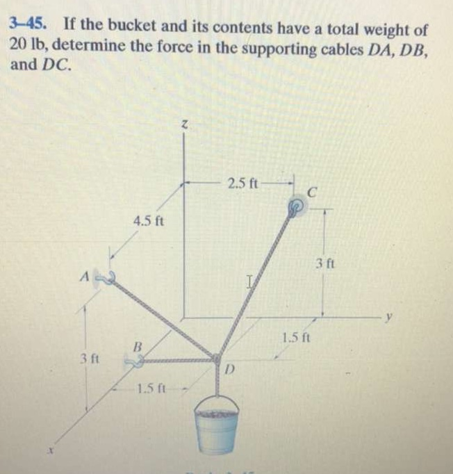 Solved 98 CHAPTER 3 EQUILIBRIUM OF A PARTICLE PROBLEMS All | Chegg.com