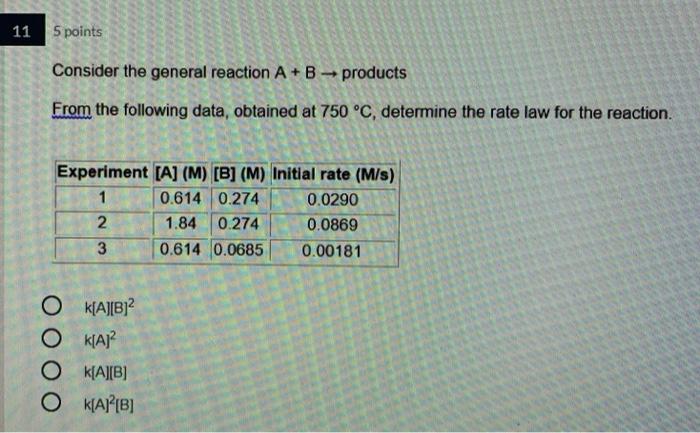 Solved 11 5 points Consider the general reaction A + B | Chegg.com