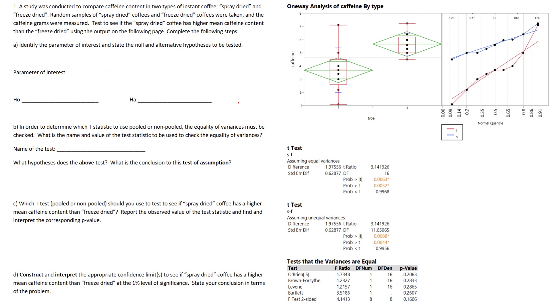 Solved A study was conducted to ﻿compare caffeine content in | Chegg.com