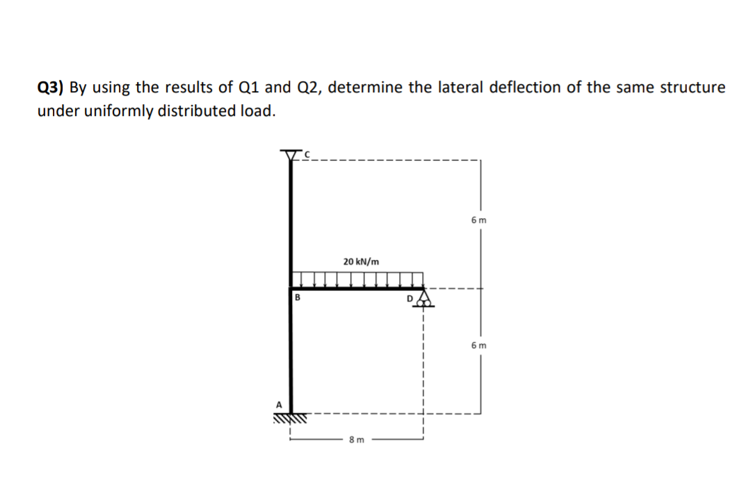 Solved Q3) By using the results of Q1 and Q2, determine the | Chegg.com