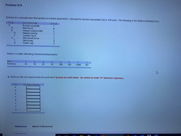 Solved Problem 9-9 1 Semans is a manufacturer that produces | Chegg.com