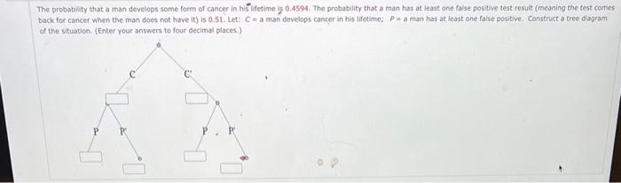 Solved The probablity that a man develops some form of | Chegg.com