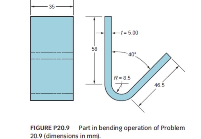 Drawing operation1. Derive an expression for the | Chegg.com
