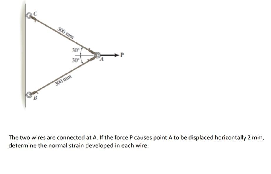 Solved The Two Wires Are Connected At A. If The Force P | Chegg.com