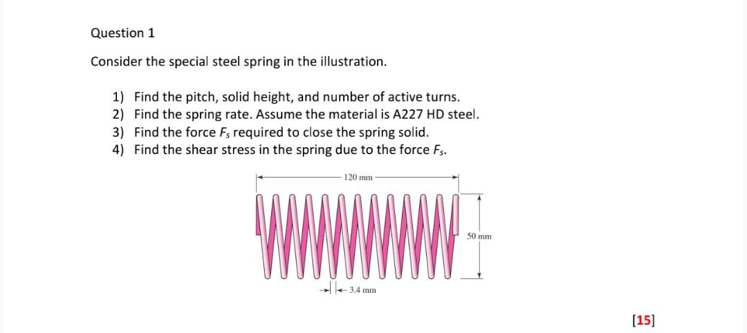 Solved Question 1 Consider the special steel spring in the | Chegg.com