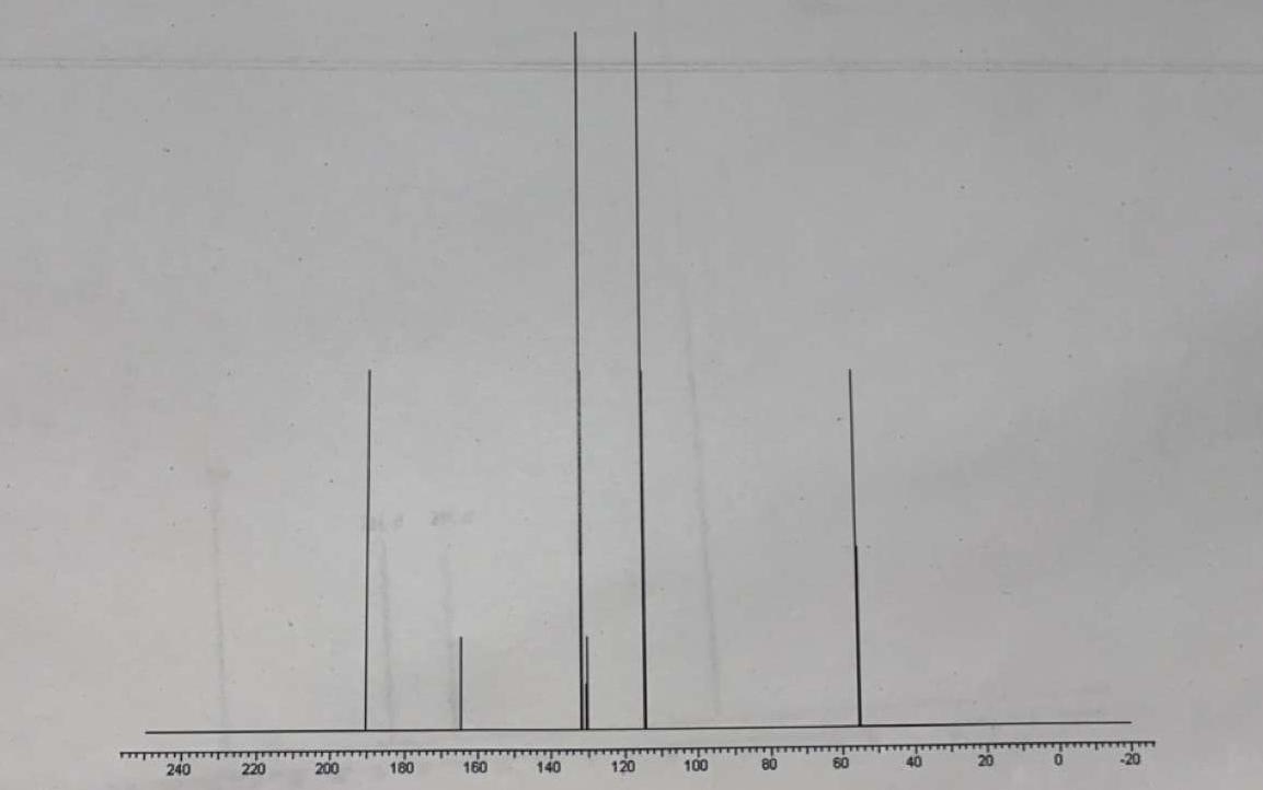 Solved (C8H8O2) 3H,S | Chegg.com