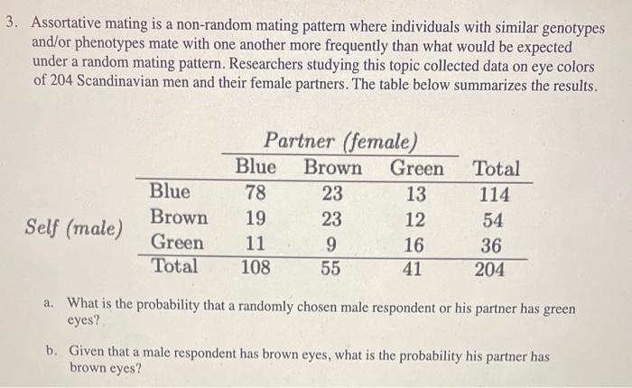 Solved Assortative Mating Is A Non-random Mating Pattern | Chegg.com