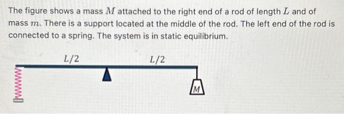 Solved The figure shows a mass M attached to the right end | Chegg.com