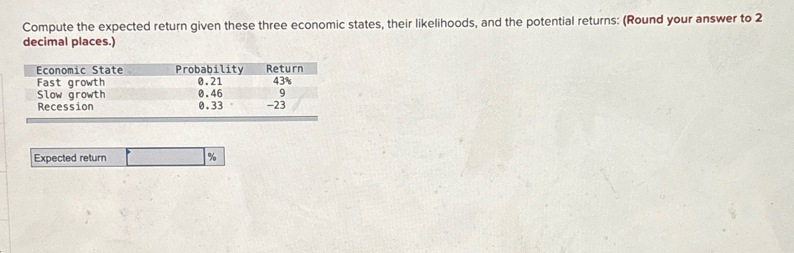 Solved Compute the expected return given these three | Chegg.com