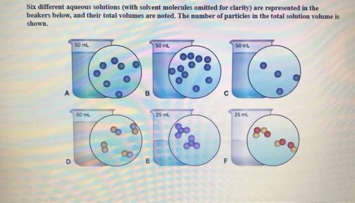 Solved Six Different Aqueous Solutions With Solvent