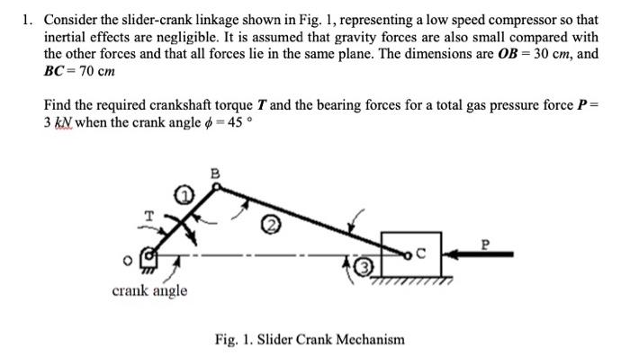 Solved 1. Consider the slider-crank linkage shown in Fig. 1, | Chegg.com