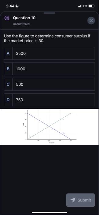 Solved Question 10 Unanswered Use the figure to determine | Chegg.com