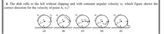Solved 4. The disk rolls to the left without slipping and | Chegg.com