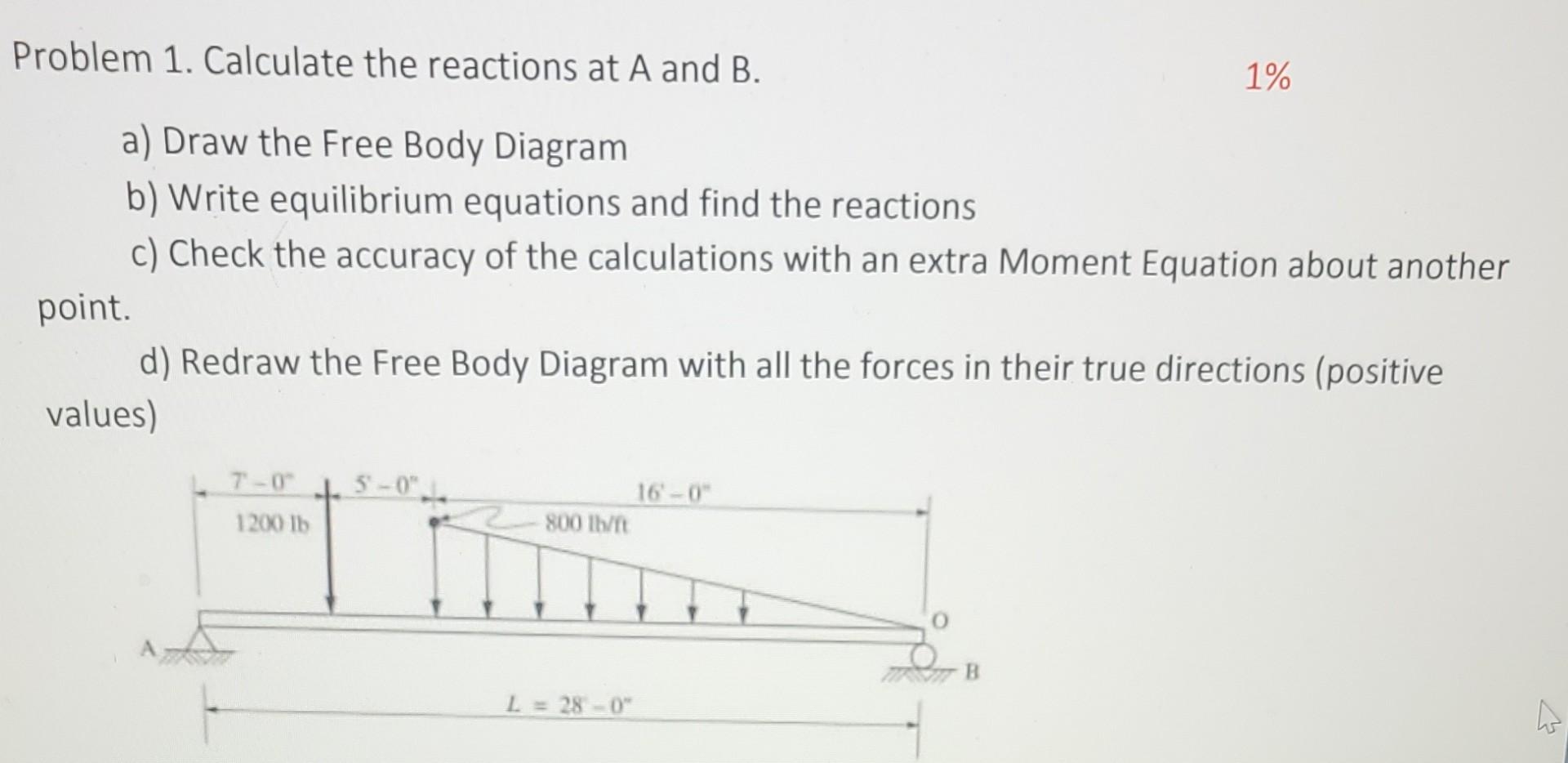 Solved Problem 1. Calculate The Reactions At A And B. 1% A) | Chegg.com