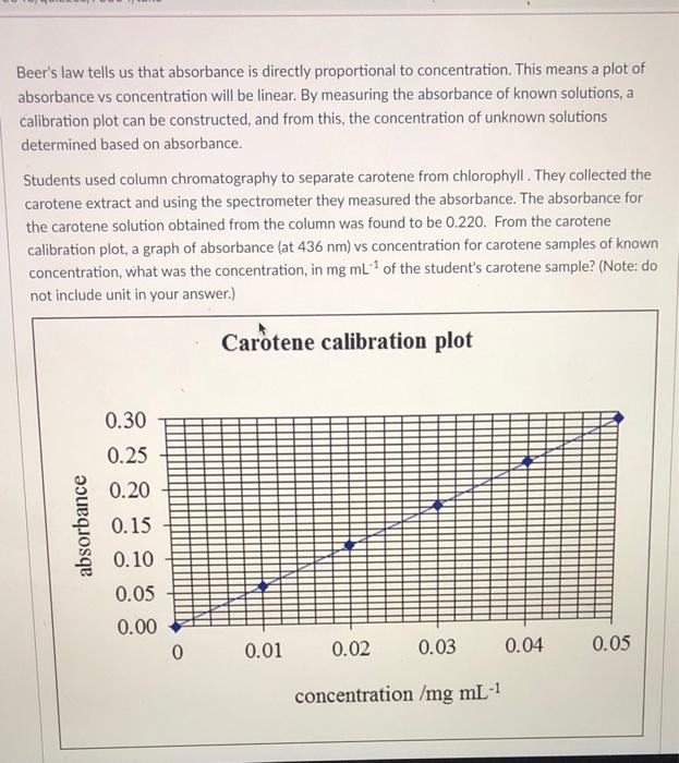 Solved Beer's law tells us that absorbance is directly