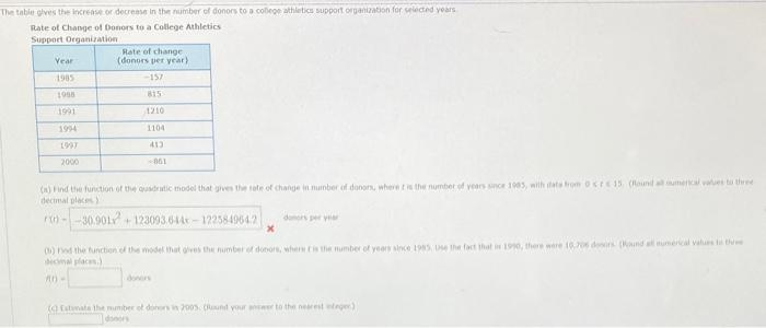 The table etves the increase or decrease in the | Chegg.com