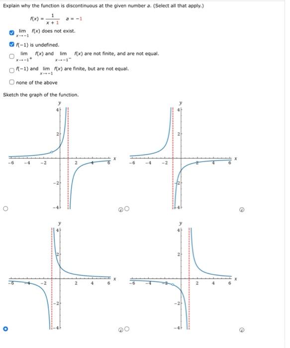 Solved Explain why the function is discontinuous at the | Chegg.com