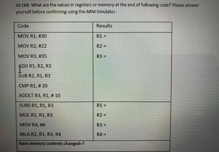 01 (10): What are the values in registers or memory | Chegg.com