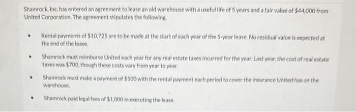 Shamrock, Inc has entered an agreement to lease an old warchouse with a useful life of 5 years and afair value of \( \$ 44,00