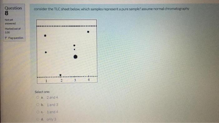 Solved Question 8 consider the TLC sheet below, which | Chegg.com
