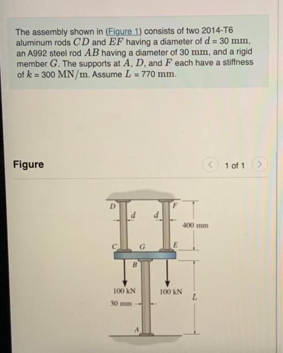 [Solved]: A,b, And C Please The Assembly Shown In (Figure 1)