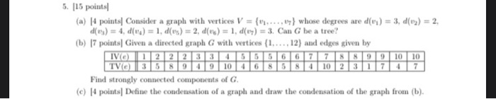 5. [15 points (a) 4 points Consider a graph with vertices V = {.....07} whose degrees are d(u) = 3. d(u) = 2, d() = 4, dwa) =
