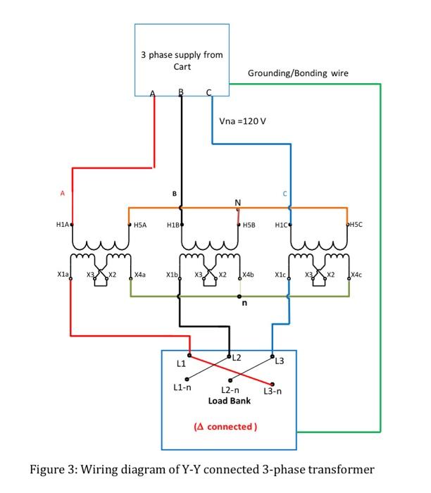 Solved Examine Figure 3, which shows a Y-Y connected | Chegg.com