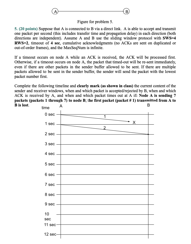 Solved 5. (20 ﻿points) ﻿Suppose that A is connected to B via | Chegg.com