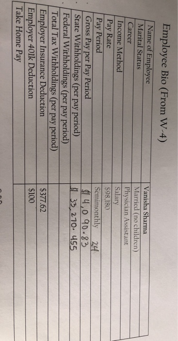 Please Answer The Gross Pay State Withholdings Chegg