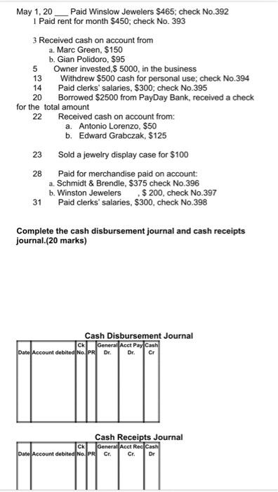 Solved 1 Paid rent for month $450; check No. 393 3 Received | Chegg.com