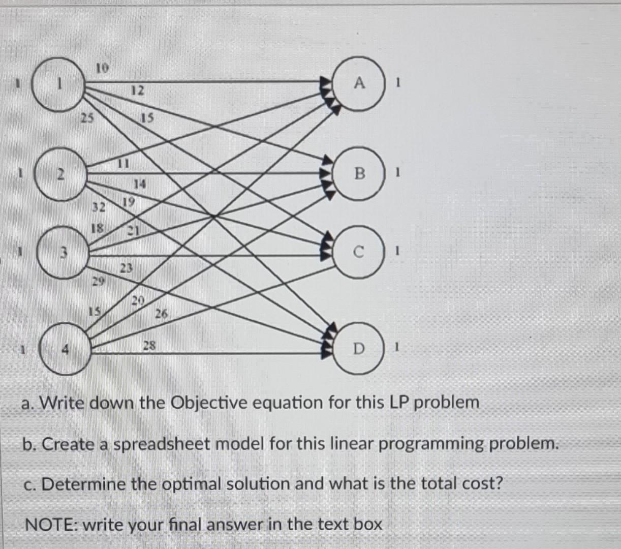 Solved a. Write down the Objective equation for this LP | Chegg.com