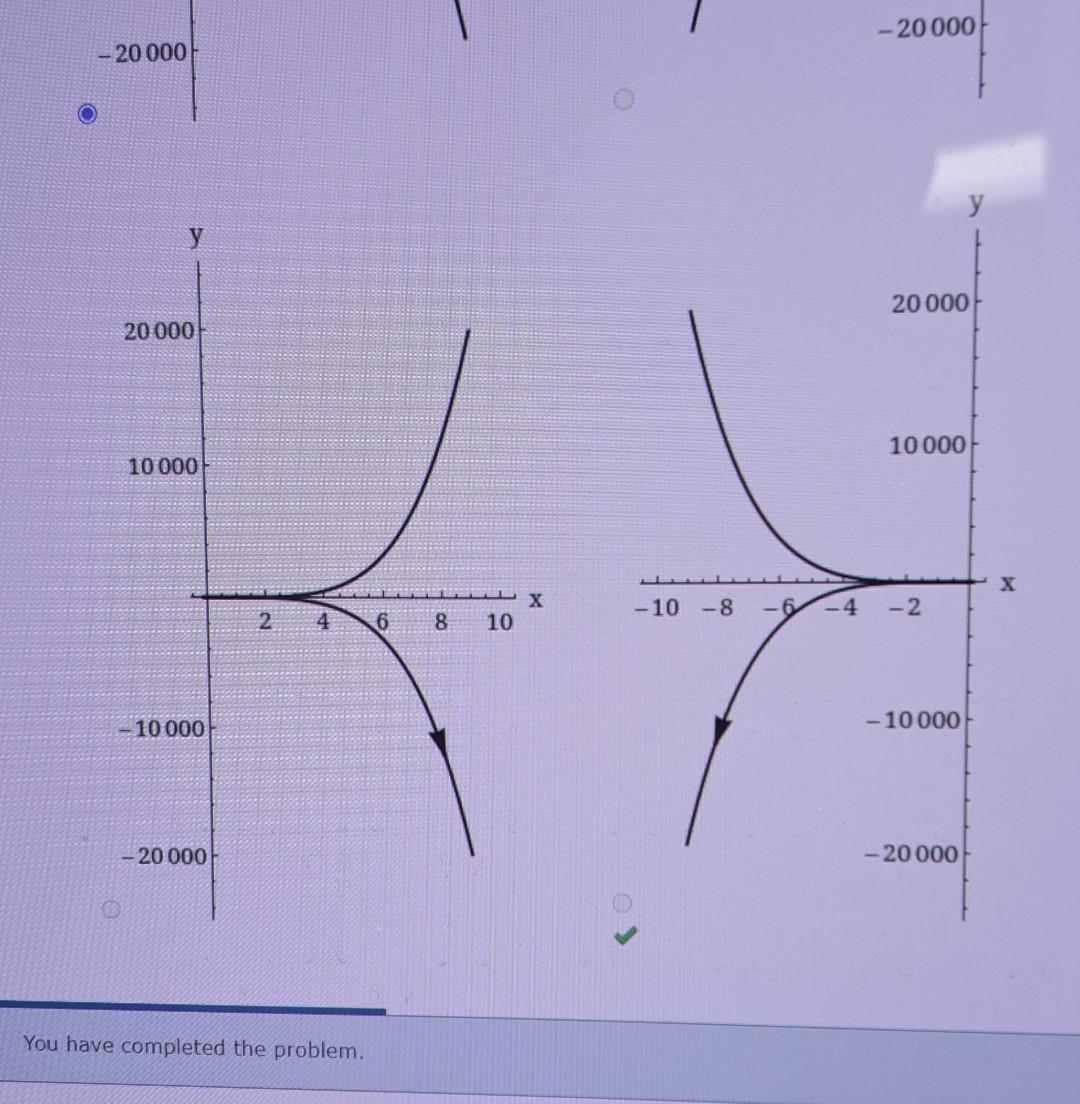 Solved Parametric Curves Part 1 of 2 Consider the parametric | Chegg.com