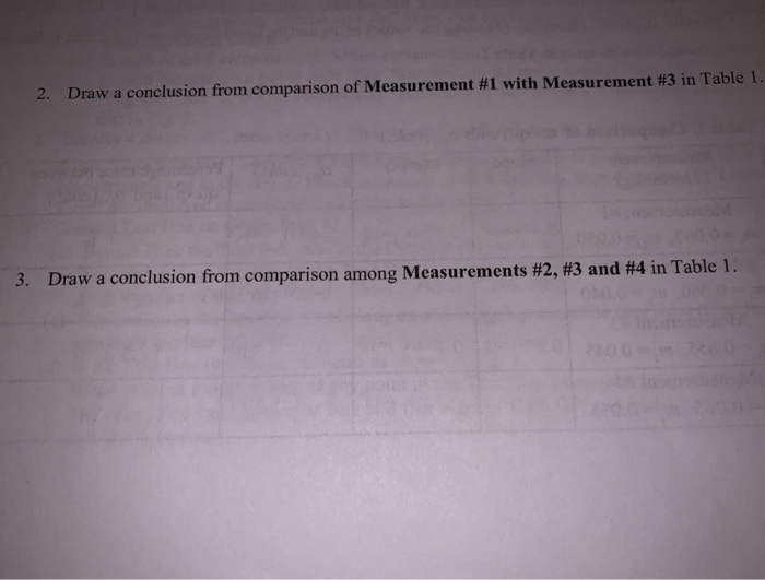 conclusion of measurement in education