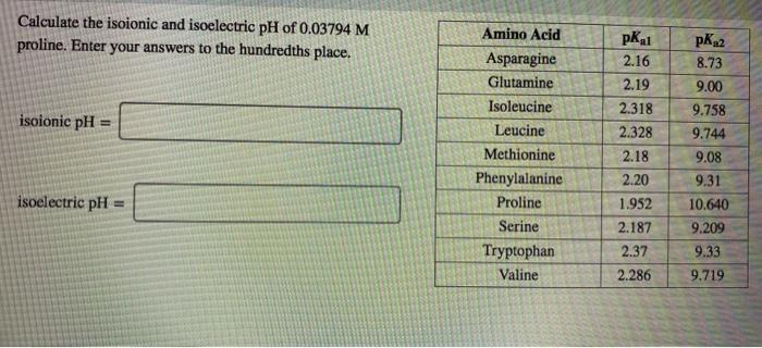 Solved Calculate the isoionic and isoelectric pH of 0.03794 | Chegg.com