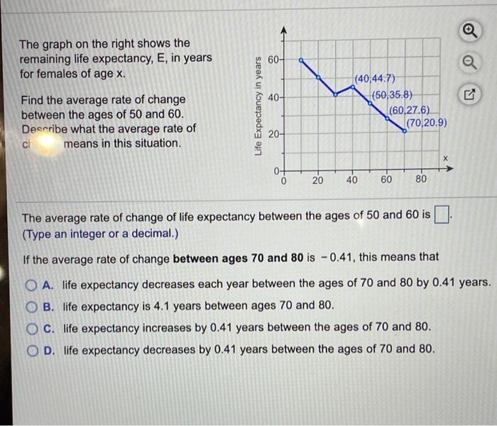Solved The graph on the right shows the remaining life | Chegg.com