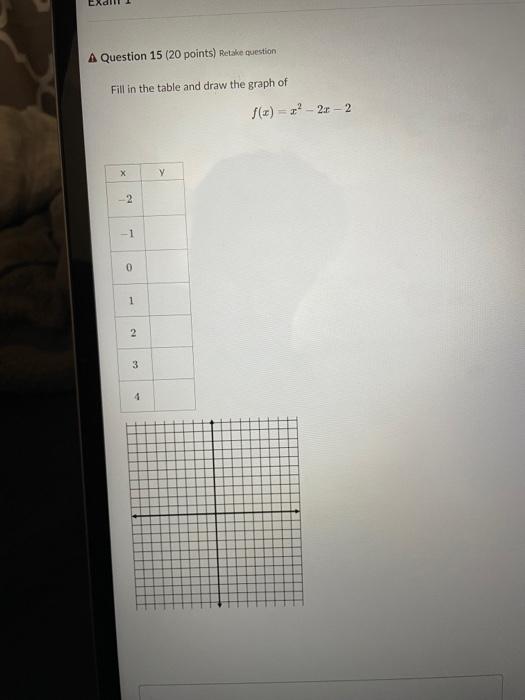 Solved Fill in the table and draw the graph of f(x)=x2−2x−2 | Chegg.com