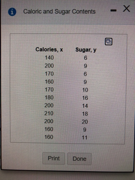 Solved The Accompanying Data Are The Caloric Contents And | Chegg.com