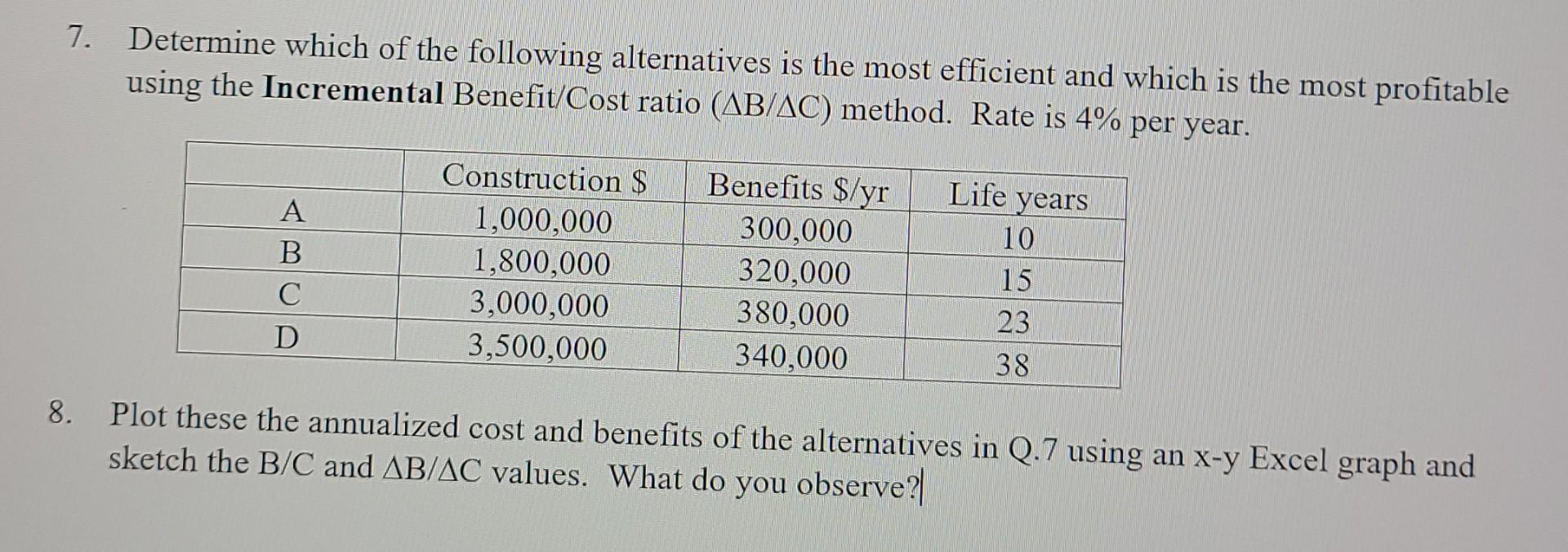 Solved 7. Determine which of the following alternatives is | Chegg.com