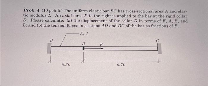 Solved Prob. 4 (10 points) The uniform elastic bar BC has | Chegg.com