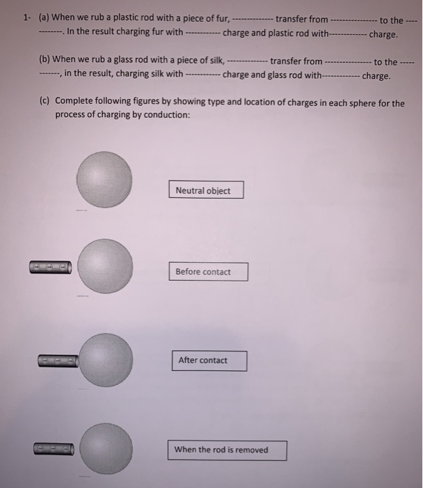 Solved 1 (a) When we rub a plastic rod with a piece of fur,
