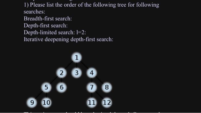 Solved 1) Please List The Order Of The Following Tree For | Chegg.com