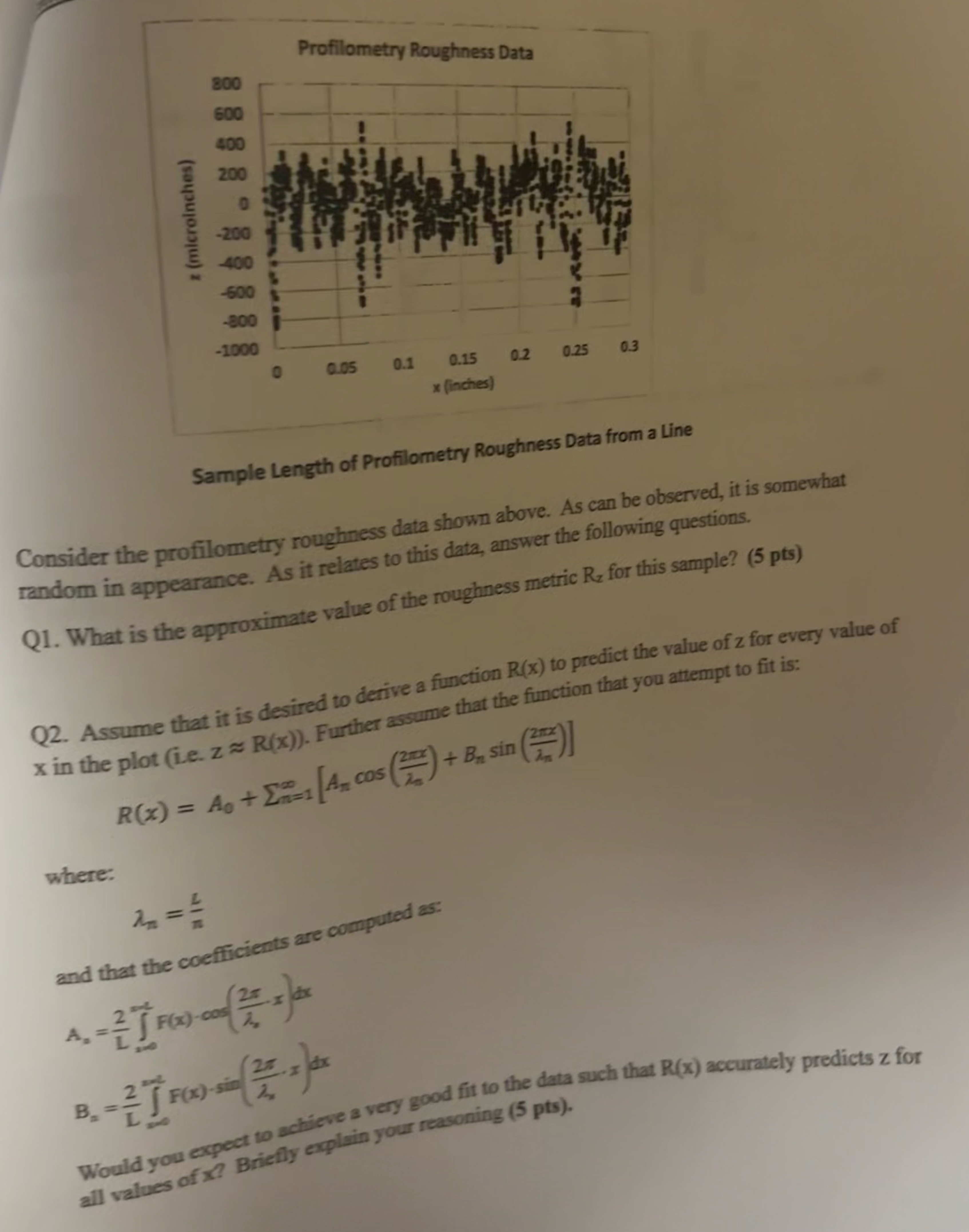 Solved Sample Length of Profilometry Roughness Data from a | Chegg.com
